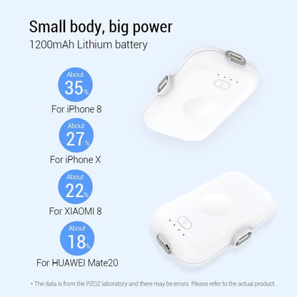 Mini Magnetic Power Bank - 1200mAh